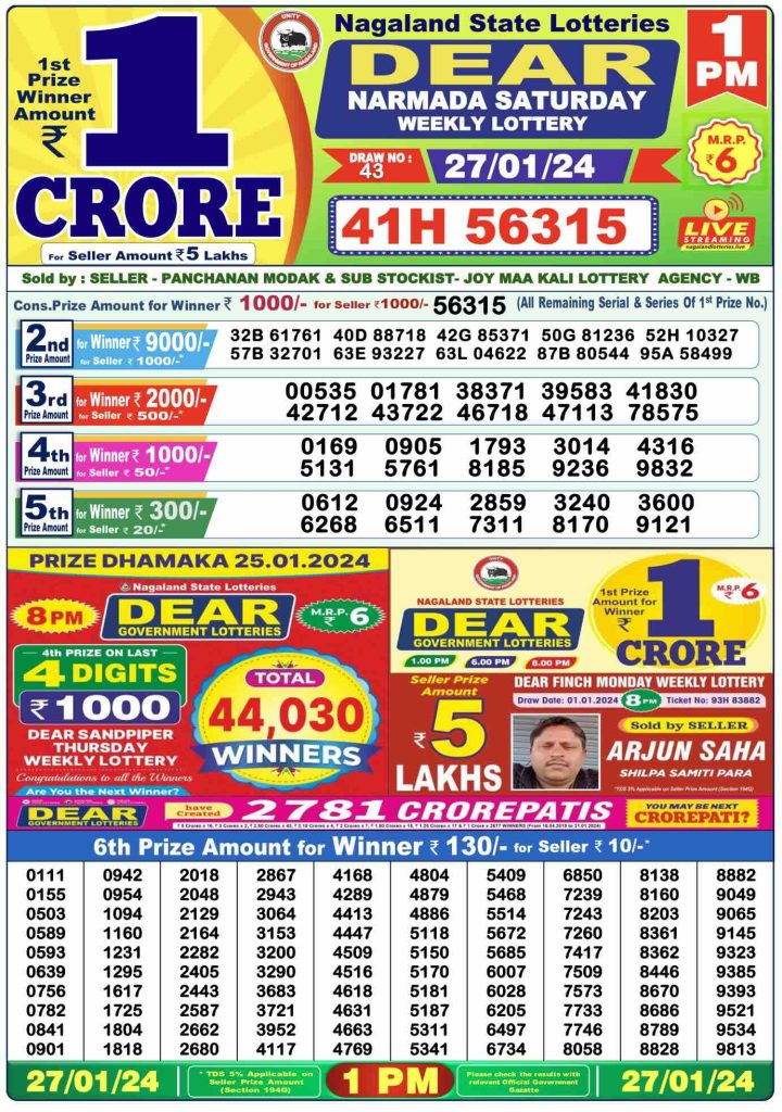 Lottery Sambad Today Morning 1:00 PM Result