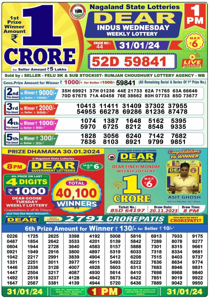 Dhankesari Lottery Sambad 31.1.2024 Result 1PM, 6PM and 8PM