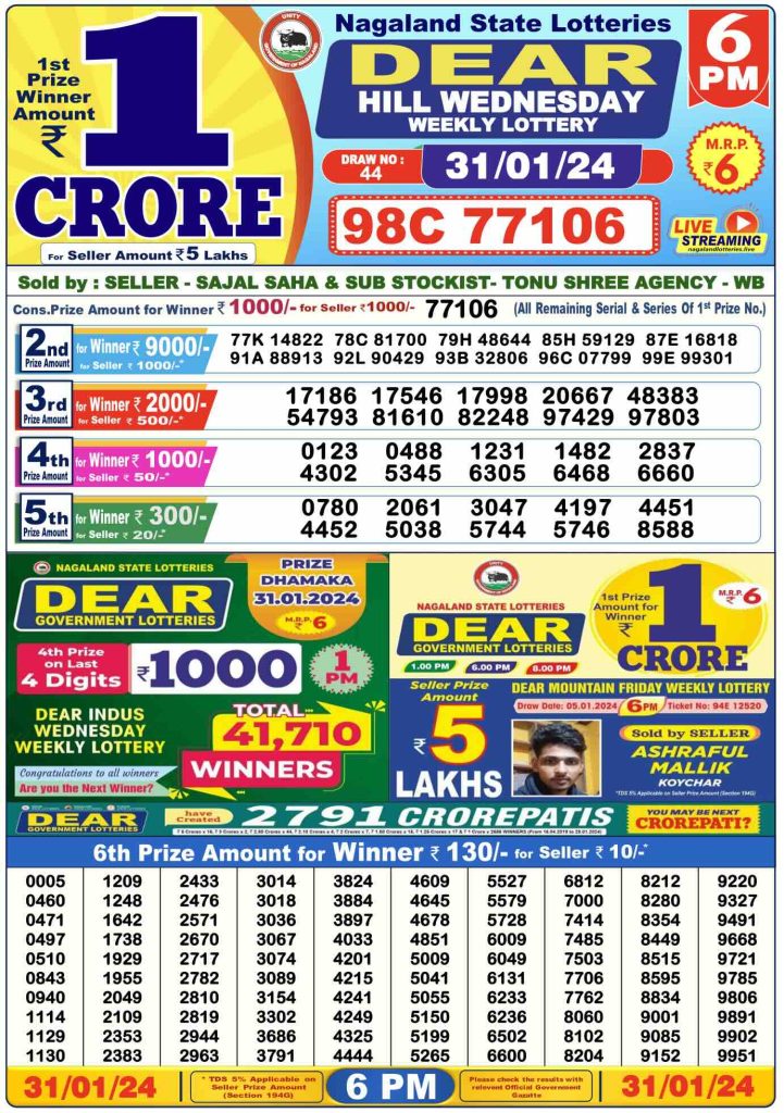 Dhankesari Lottery Sambad 31.1.2024 Result 1PM, 6PM and 8PM