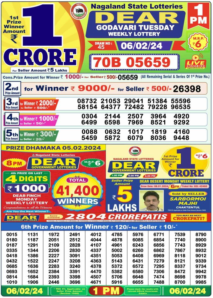 Lottery Sambad Morning Result 1 PM 6.2.2024