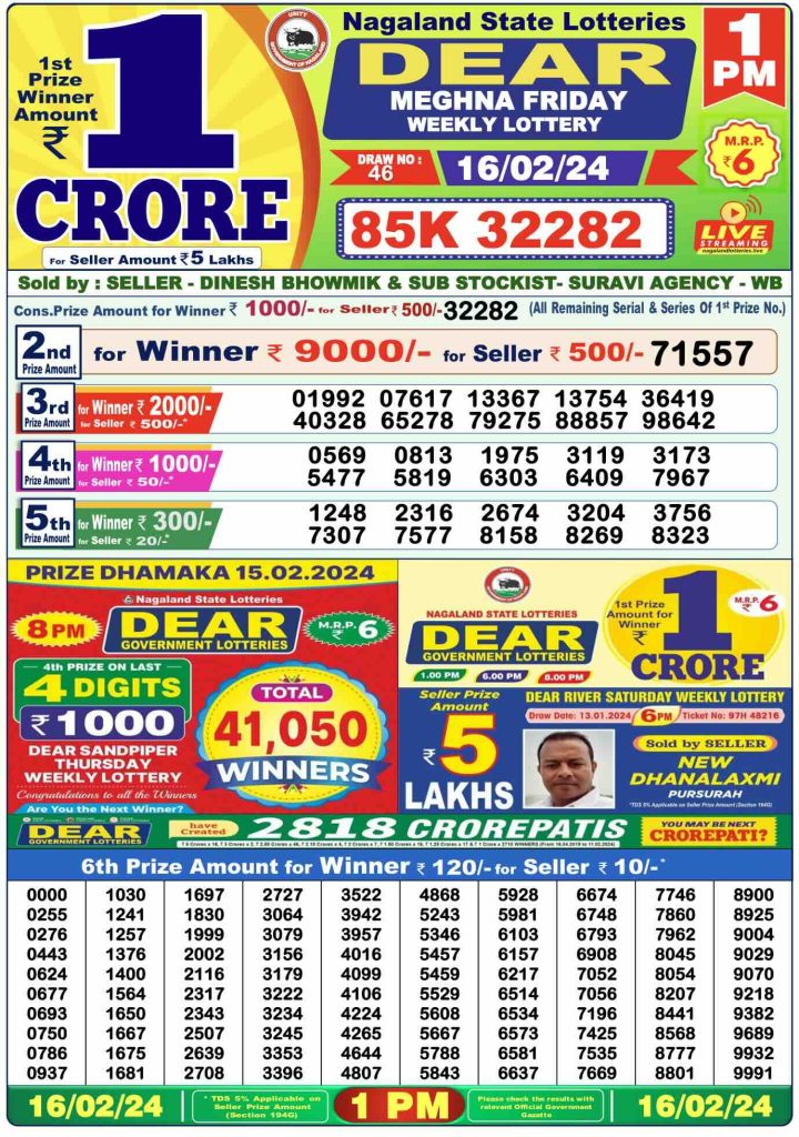 Dhankesari Dear Lottery Evening Result 8:00 PM 16.02.2024