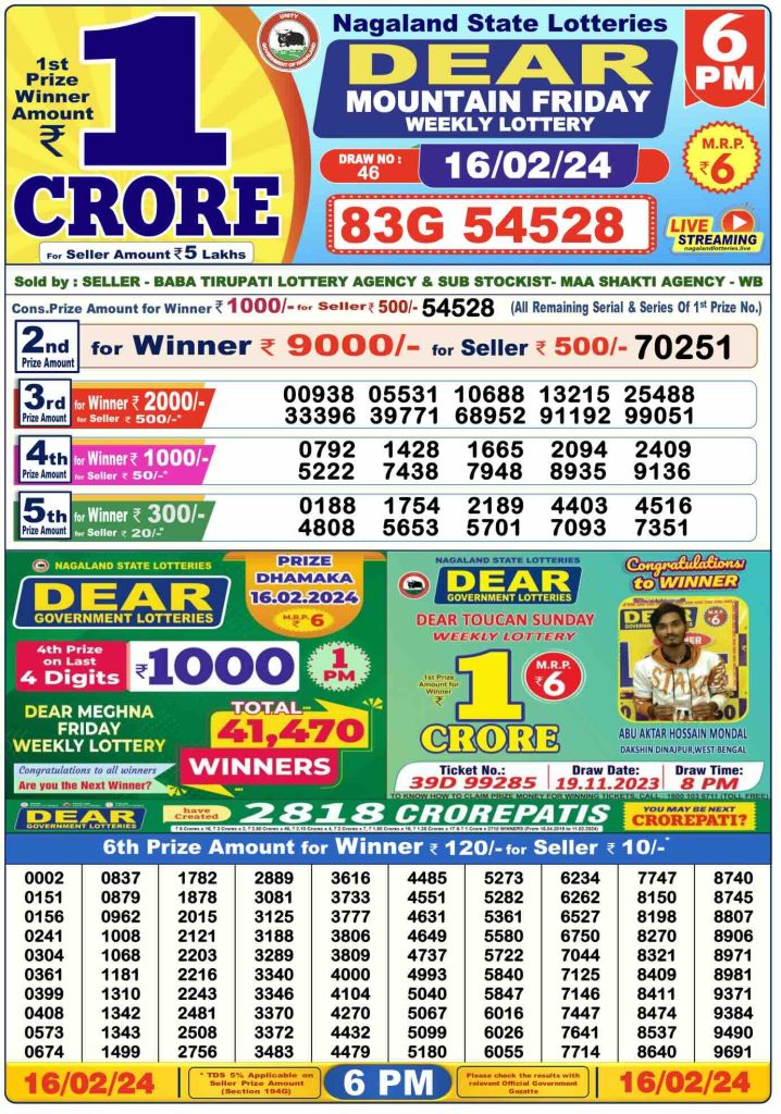 Dhankesari Dear Lottery Evening Result 8:00 PM 16.02.2024
