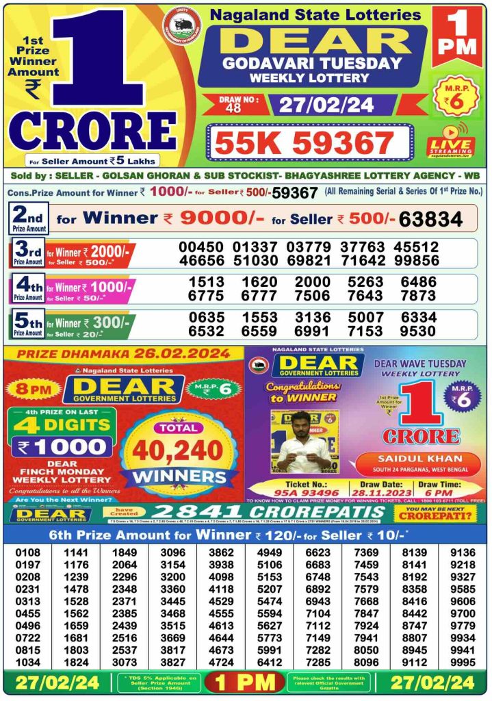 Lottery Sambad Morning Morning Result 1 PM 27.2.2024