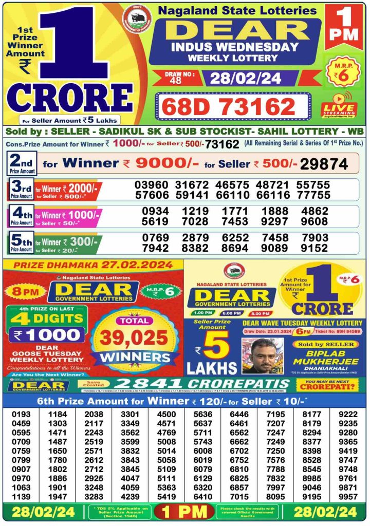 Lottery Sambad Morning Morning Result 1 PM 28.2.2024