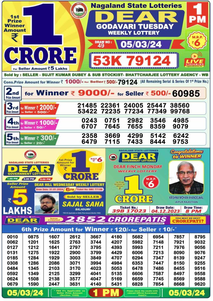 Dhankesari Lottery Sambad 5.3.2024 Result 1PM, 6PM and 8PM