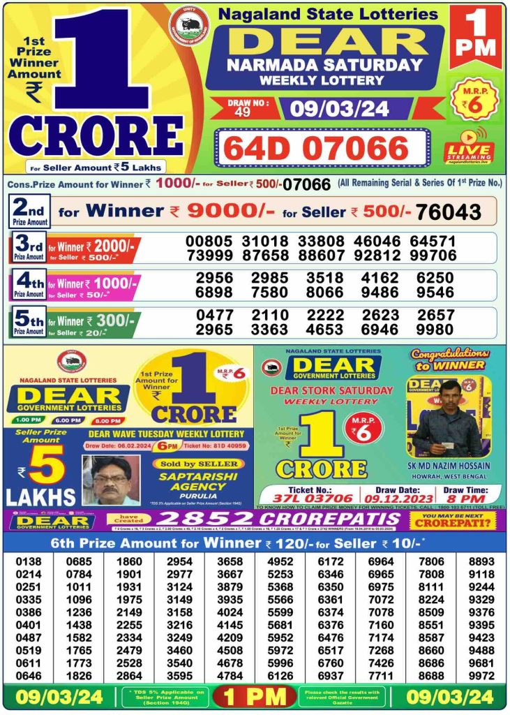 Lottery Sambad Morning Morning Result 1 PM 9.3.2024