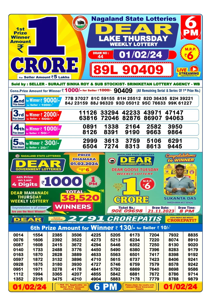 Dhankesari Lottery Sambad 1.2.2024 Result 1PM, 6PM and 8PM