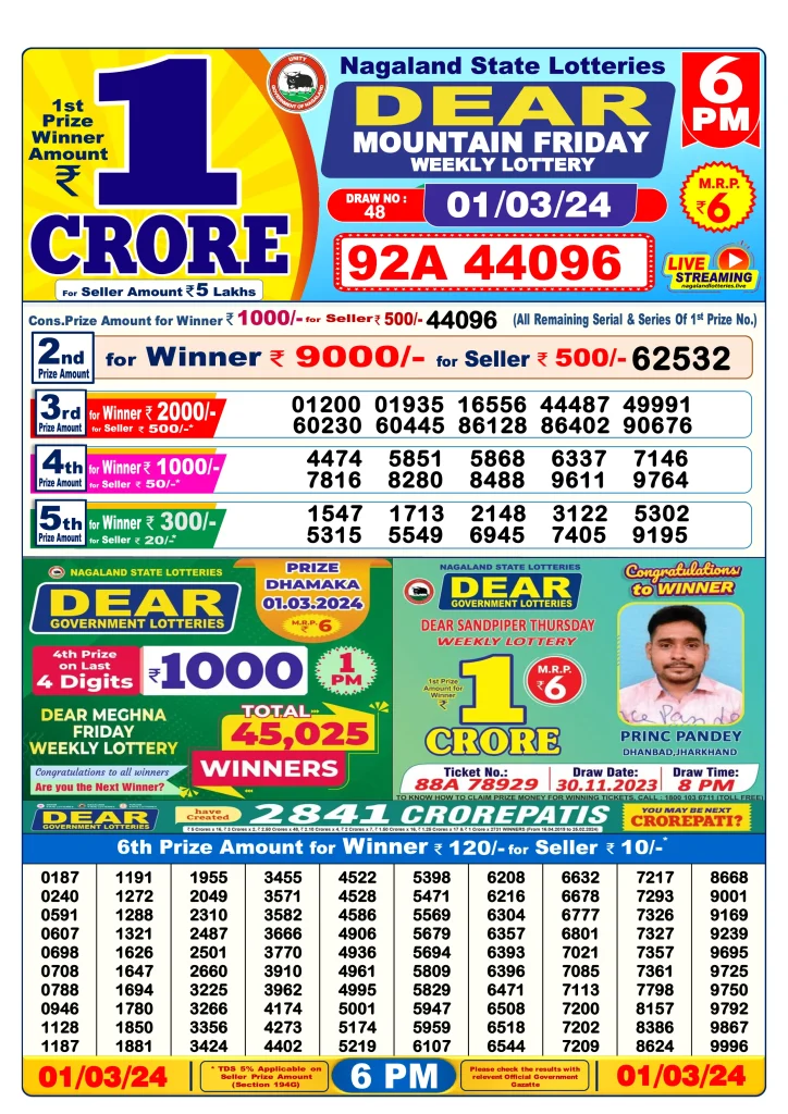 Dhankesari Dear Lottery Today Result 6:00 PM 01.03.2024
