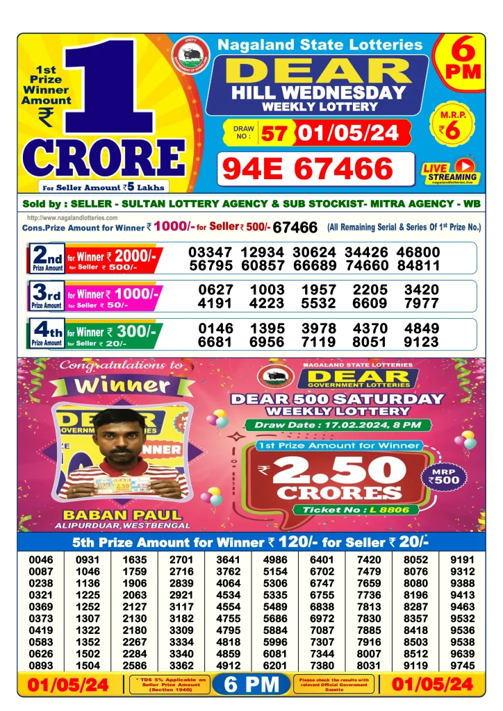 Dhankesari Dear Lottery Today Result 6:00 PM 1.5.2024