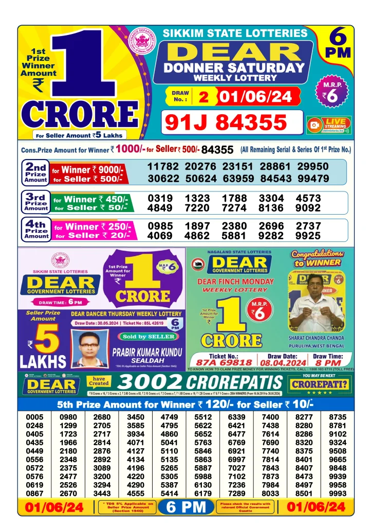 Dhankesari Dear Lottery Today Result 6:00 PM 1.6.2024