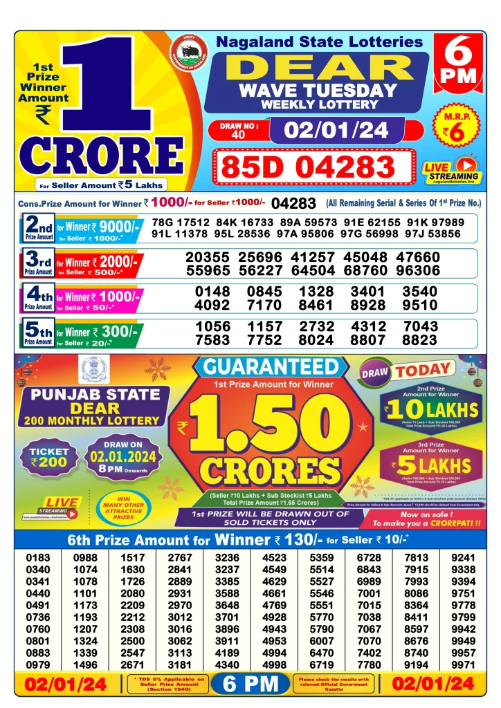 Dhankesari Lottery Sambad 2.1.2024 Result 1PM, 6PM and 8PM