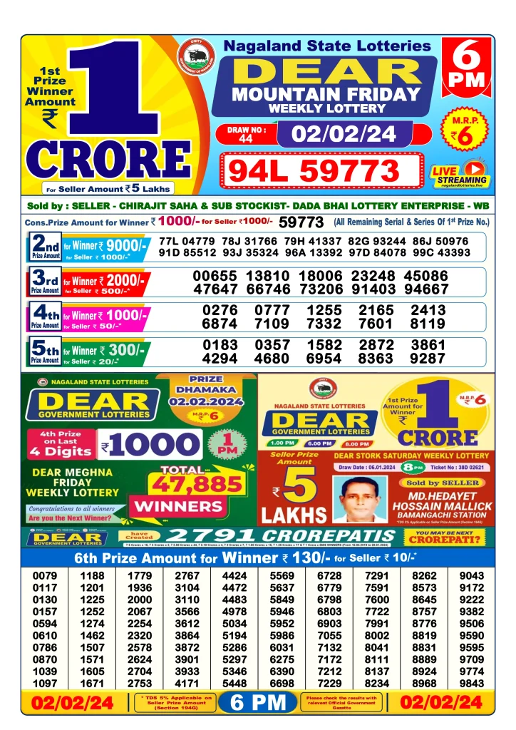 Dhankesari Lottery Sambad 2.2.2024 Result 1PM, 6PM and 8PM
