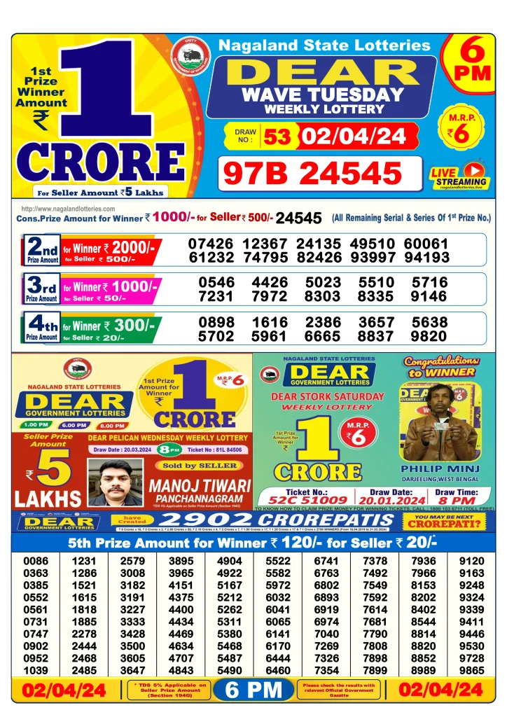 Dhankesari Lottery Sambad 2.4.2024 Result 1PM, 6PM and 8PM