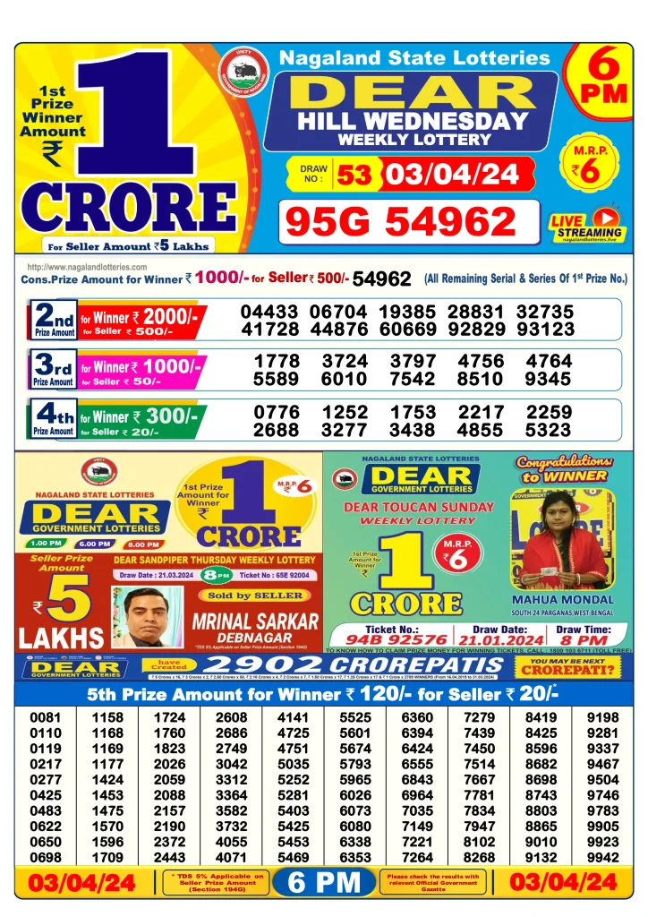 Dhankesari Dear Lottery Today Result 6:00 PM 3.4.2024