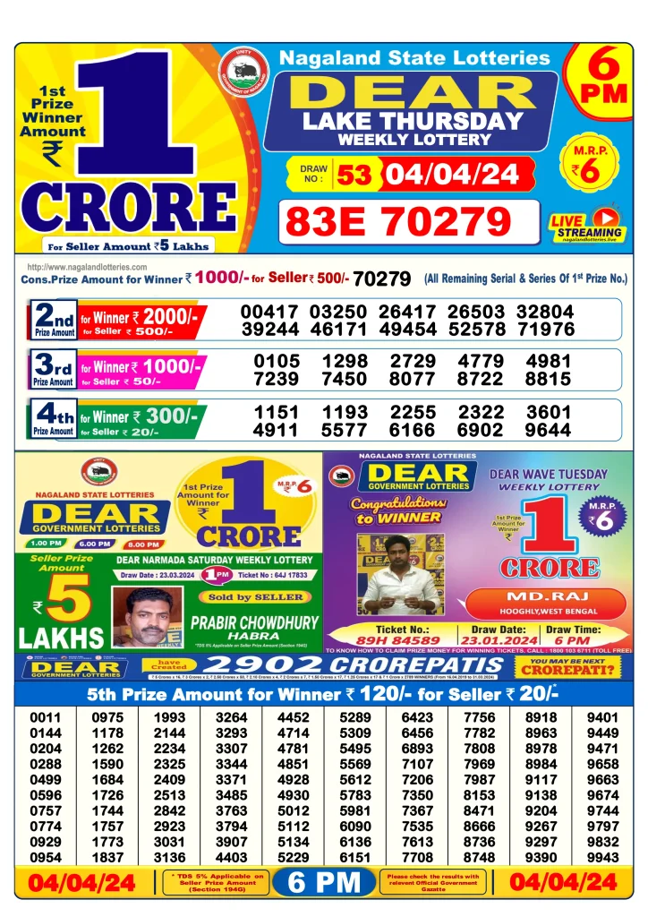 Dhankesari Dear Lottery Today Result 6:00 PM 4.4.2024