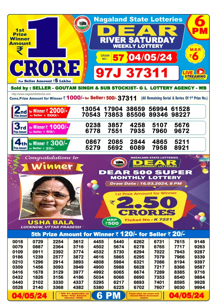 Dhankesari Lottery Sambad 4.5.2024 Result 1PM, 6PM and 8PM
