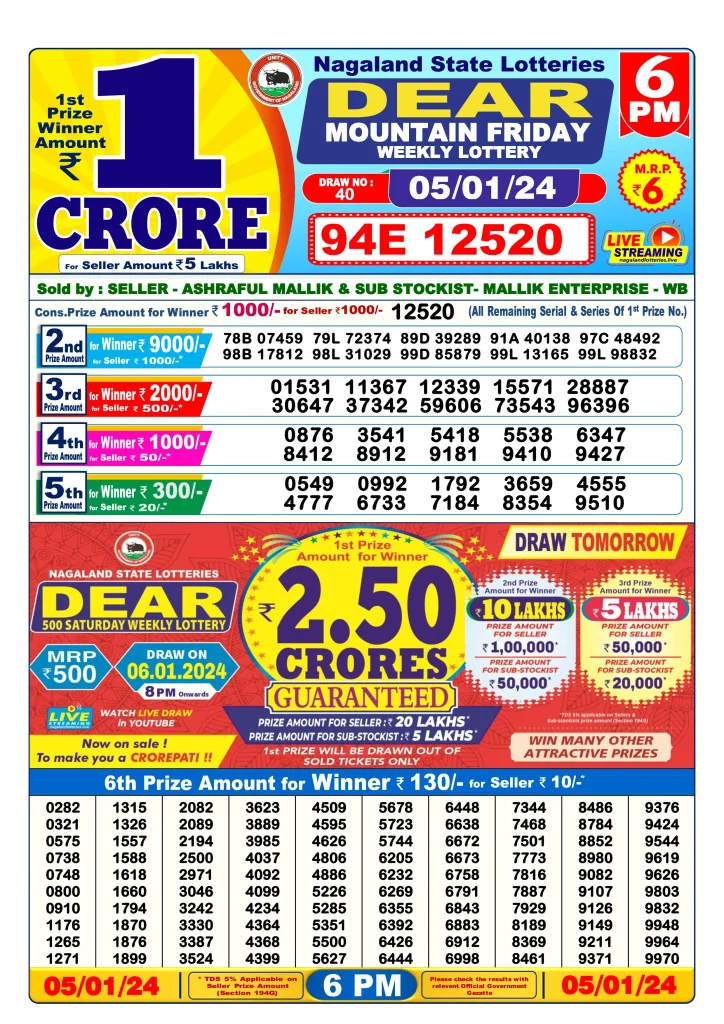 Dhankesari Lottery Sambad 5.1.2024 Result 1PM, 6PM and 8PM