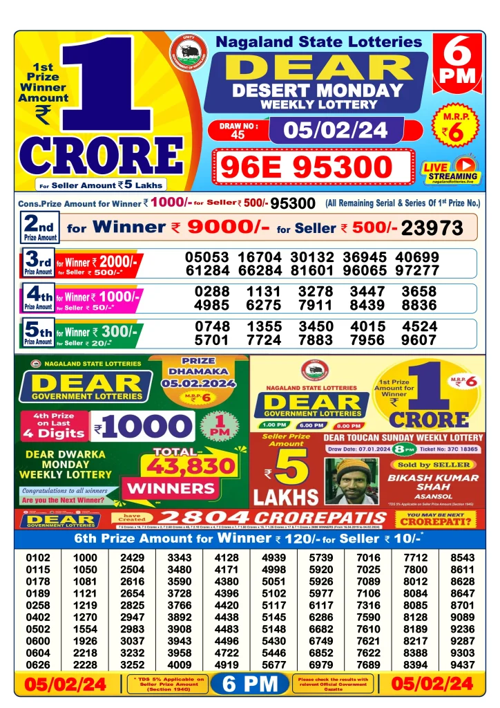 Dhankesari Lottery Sambad 5.2.2024 Result 1PM, 6PM and 8PM