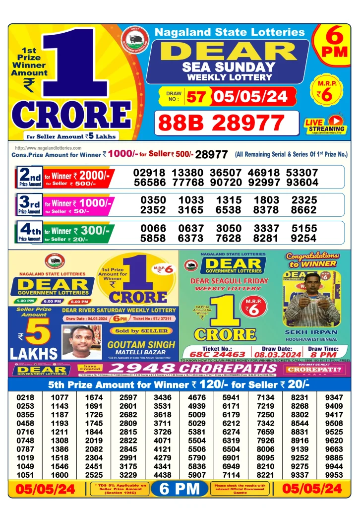 Dhankesari Dear Lottery Today Result 6:00 PM 5.5.2024