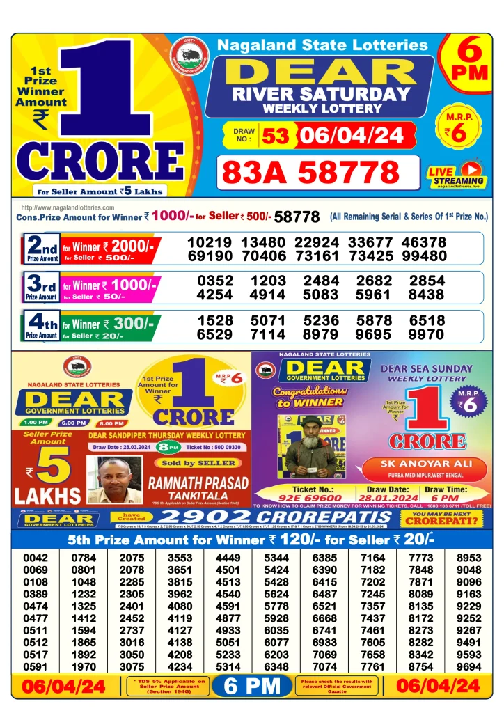 Dhankesari Dear Lottery Today Result 6:00 PM 6.4.2024