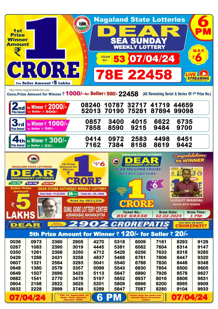 Dhankesari Dear Lottery Today Result 6:00 PM 7.4.2024