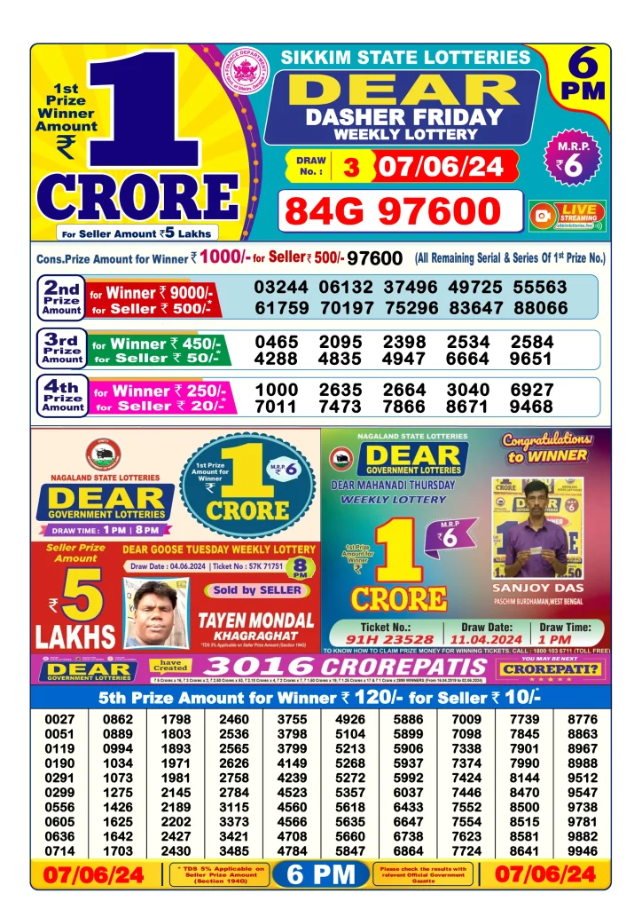 Dhankesari Dear Lottery Today Result 6:00 PM 7.6.2024