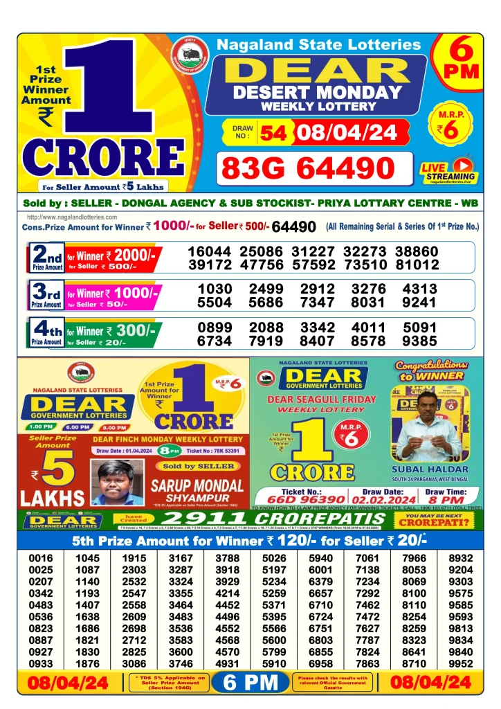 Dhankesari Dear Lottery Today Result 6:00 PM 8.4.2024