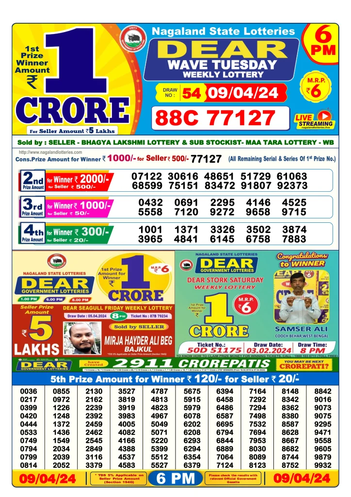 Dhankesari Dear Lottery Today Result 6:00 PM 9.4.2024