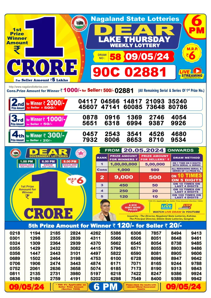 Dhankesari Dear Lottery Today Result 6:00 PM 9.5.2024