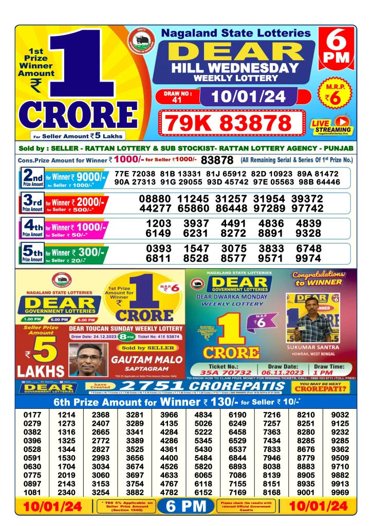 Dhankesari Lottery Sambad 10.1.2024 Result 1PM, 6PM and 8PM