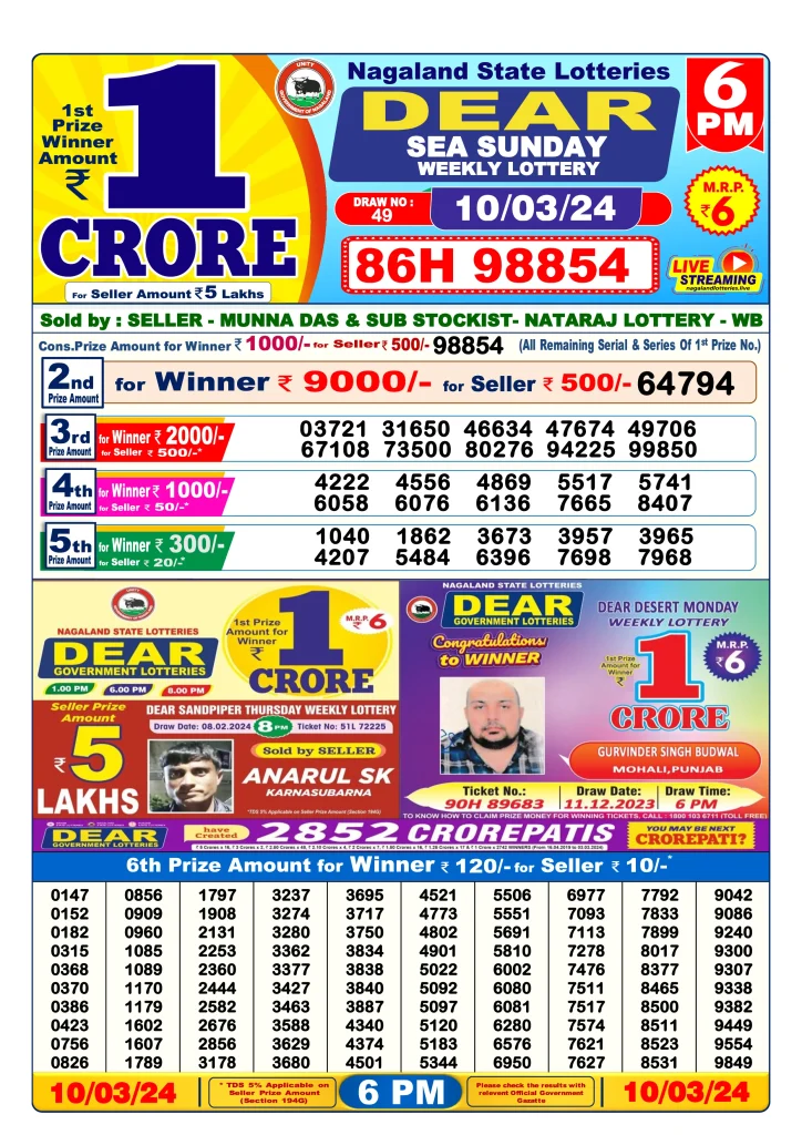 Dhankesari Dear Lottery Today Result 6:00 PM 10.3.2024