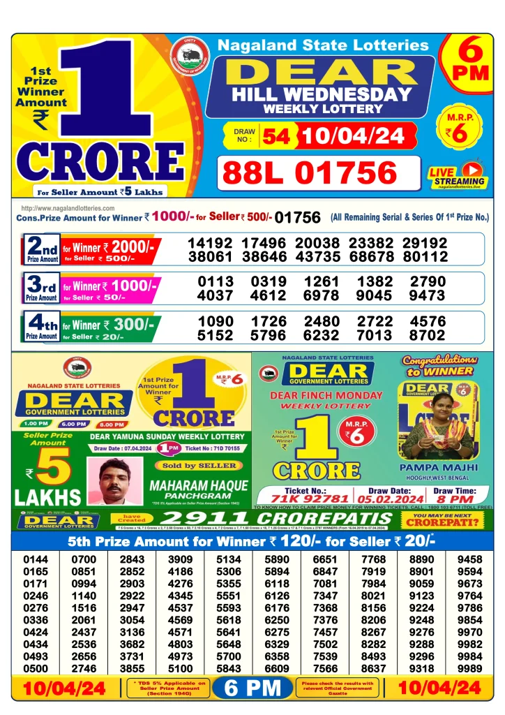 Dhankesari Lottery Sambad 10.4.2024 Result 1PM, 6PM and 8PM