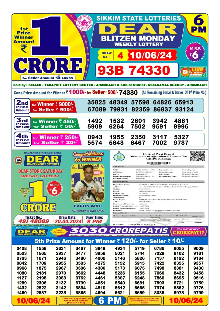 Dhankesari Dear Lottery Today Result 6:00 PM 10.6.2024