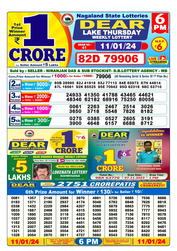 Lottery Sambad Result 11.1.2024 Today 1 PM, 6 PM & 8 PM