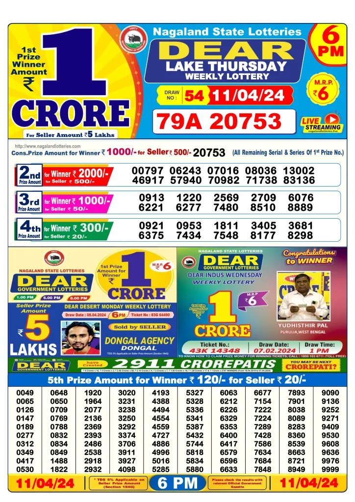 Dhankesari Dear Lottery Today Result 6:00 PM 11.4.2024