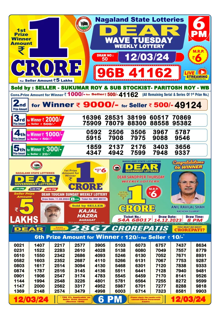 Dhankesari Dear Lottery Today Result 6:00 PM 12.3.2024