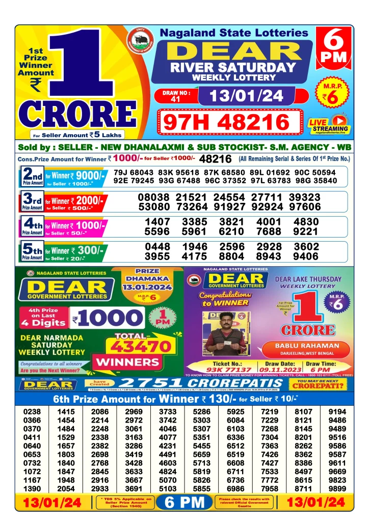 Dhankesari Lottery Sambad 13.1.2024 Result 1PM, 6PM and 8PM