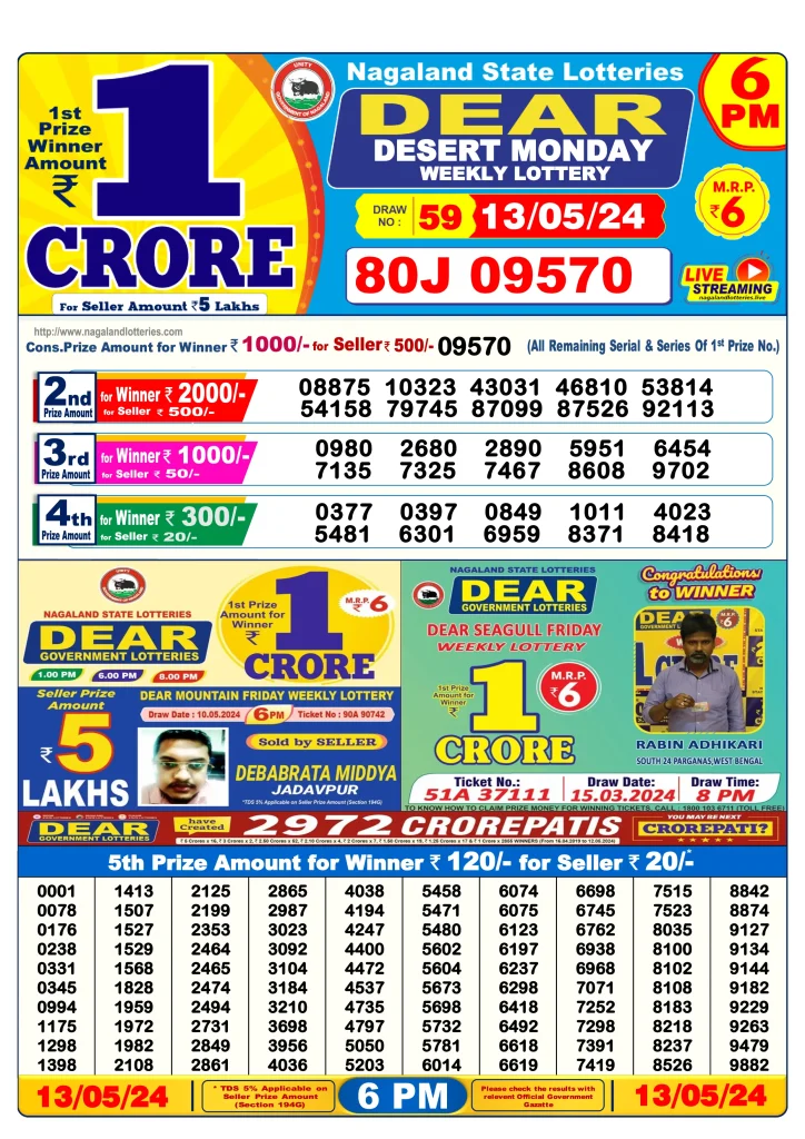 Dhankesari Dear Lottery Today Result 6:00 PM 13.5.2024