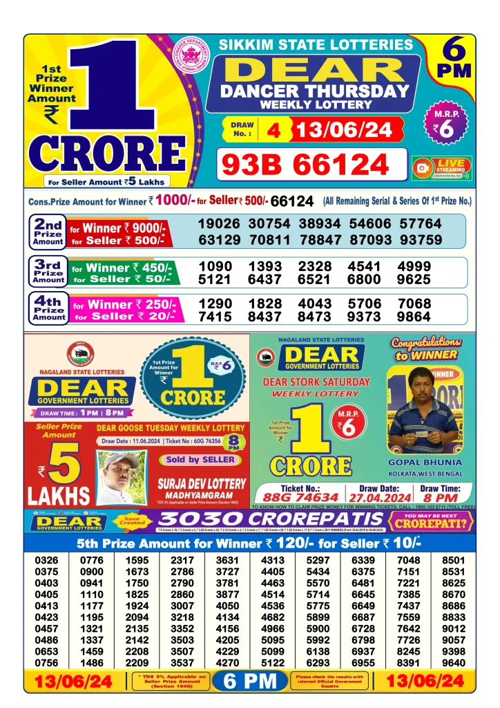 Dhankesari Dear Lottery Today Result 6:00 PM 13.6.2024