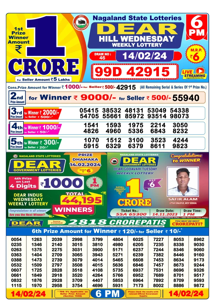 Lottery Sambad Result 14.2.2024 Today 1 PM, 6 PM & 8 PM