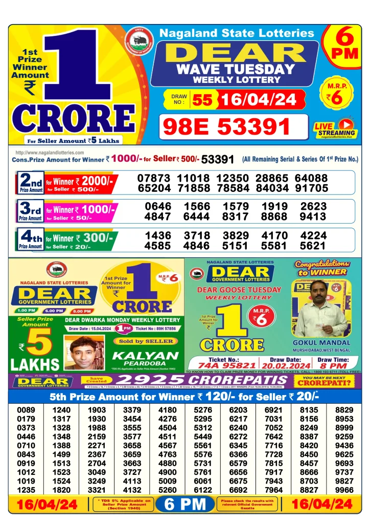 Dhankesari Dear Lottery Today Result 6:00 PM 16.4.2024