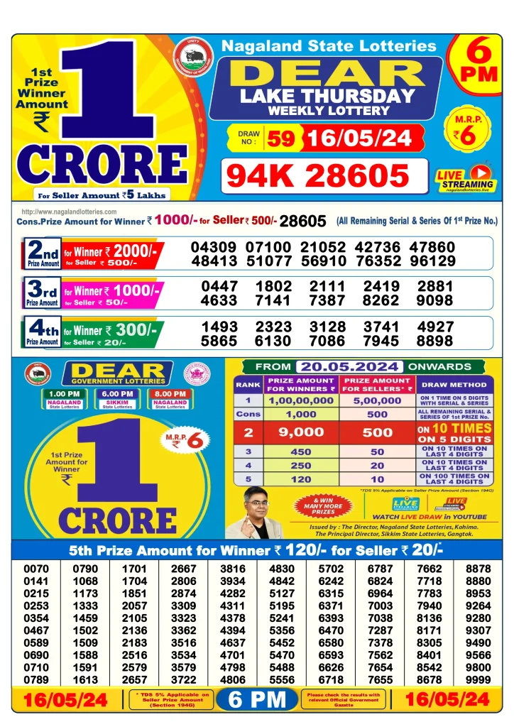 Dhankesari Dear Lottery Today Result 6:00 PM 16.5.2024