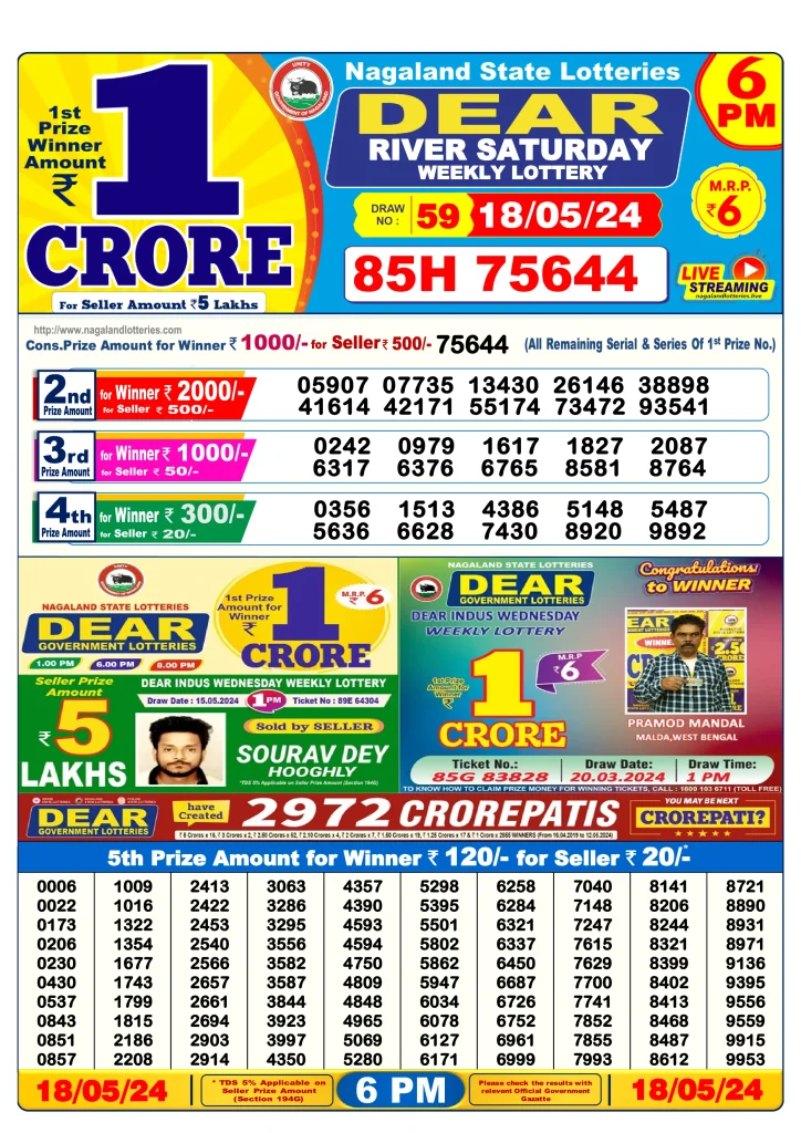 Dhankesari Dear Lottery Today Result 6:00 PM 18.5.2024