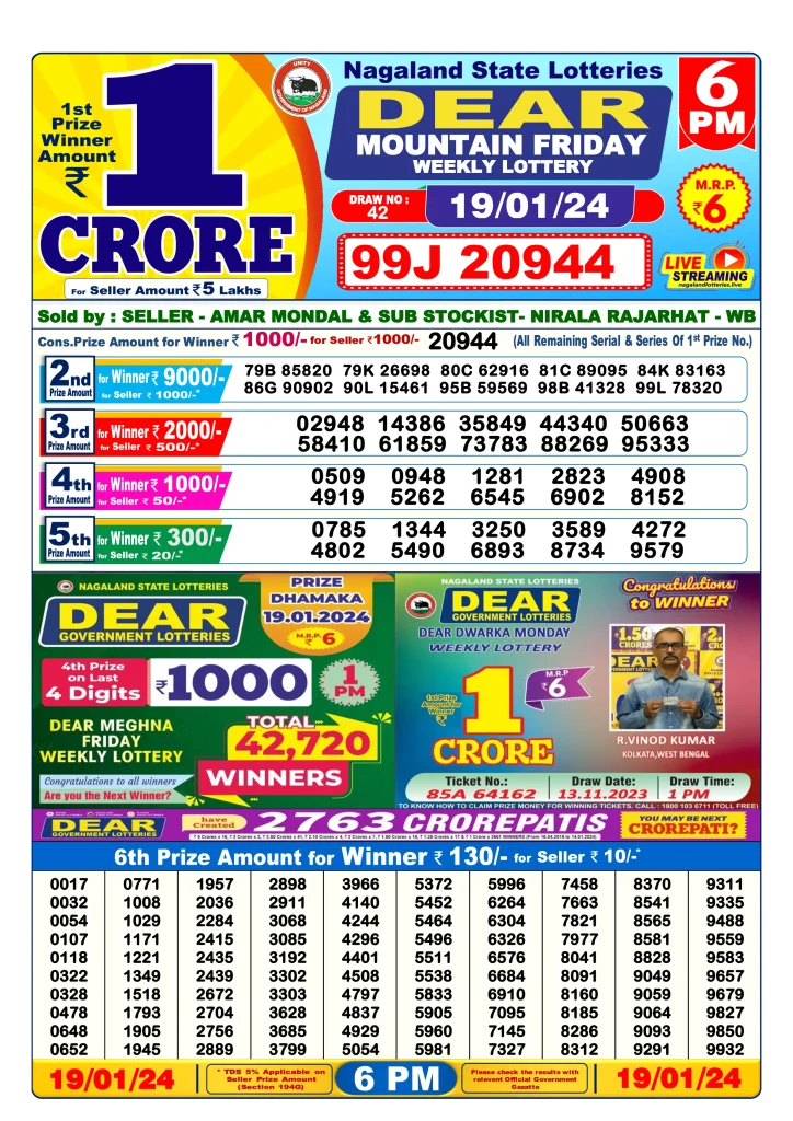 Dhankesari Lottery Sambad 19.1.2024 Result 1PM, 6PM and 8PM