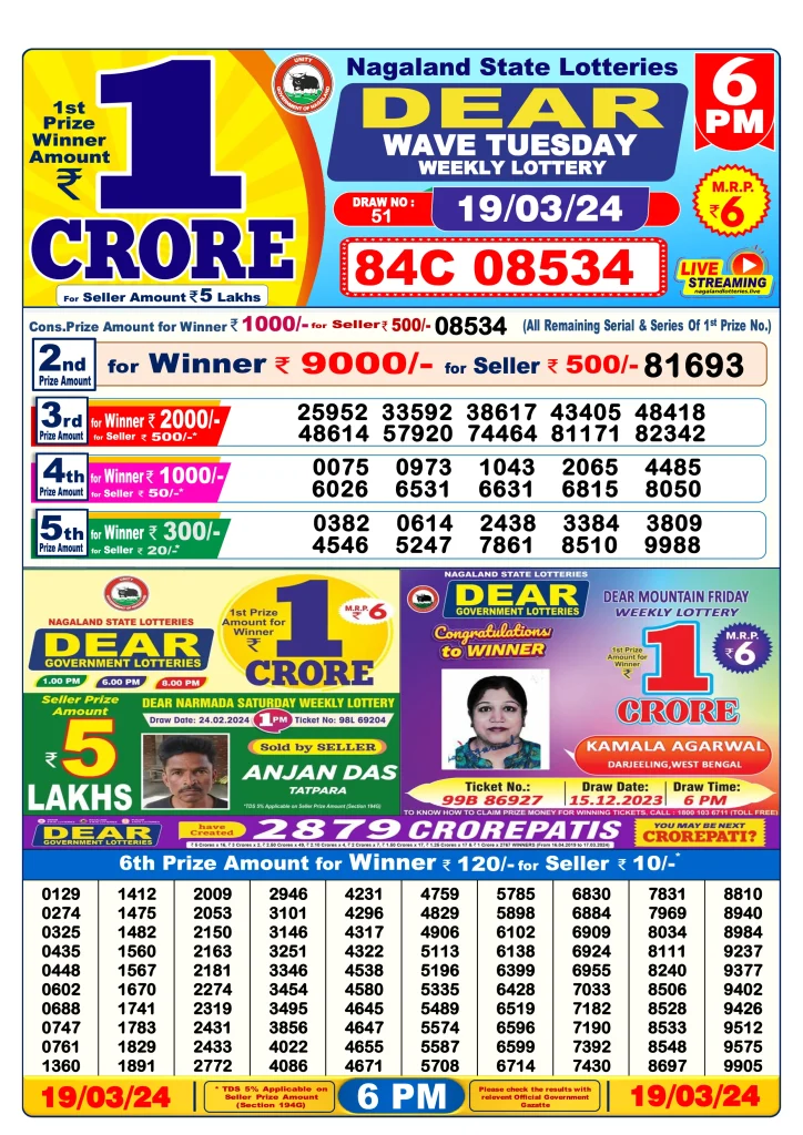 Dhankesari Lottery Sambad 19.3.2024 Result 1PM, 6PM and 8PM