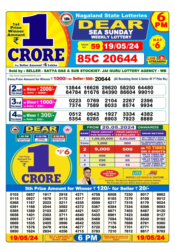 Dhankesari Dear Lottery Today Result 6:00 PM 19.5.2024