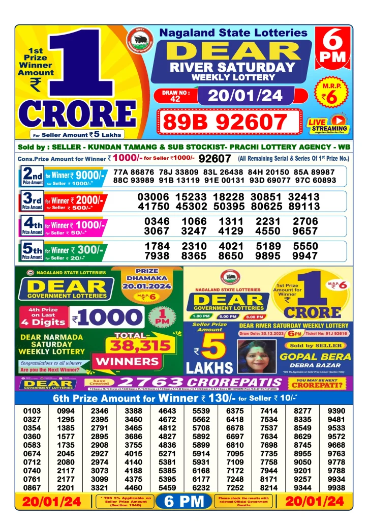 Dhankesari Lottery Sambad 20.1.2024 Result 1PM, 6PM and 8PM
