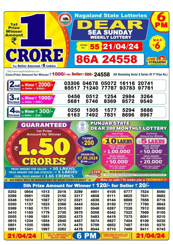 Dhankesari Dear Lottery Today Result 6:00 PM 21.4.2024