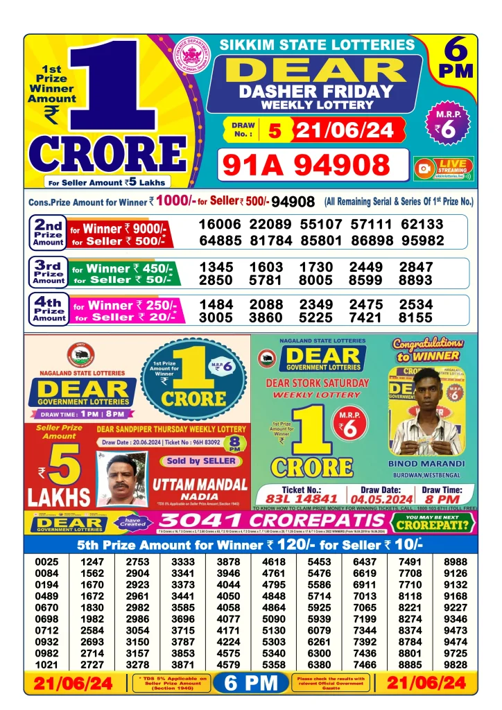 Dhankesari Dear Lottery Today Result 6:00 PM 21.6.2024