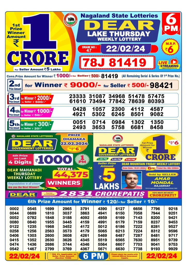 Dhankesari Lottery Sambad 22.2.2024 Result 1PM, 6PM and 8PM